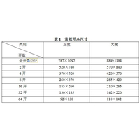 專業(yè)印刷服務(wù) 南昌捷印印刷，打造卓越印刷品與精美畫(huà)冊(cè)
